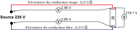 Extraits "Le savoirfaire du frigoriste"
