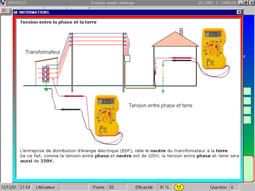 Page pratilec